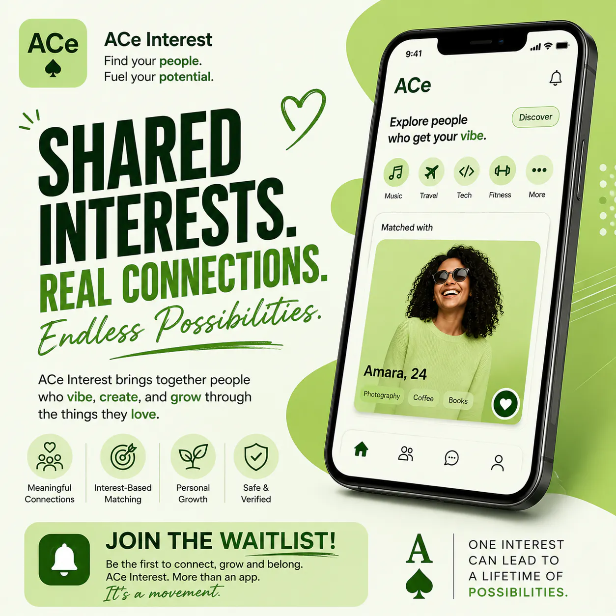 ACe Interest  gallery image