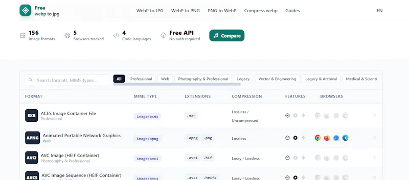 Complete Image MIME Types Database screenshot 1
