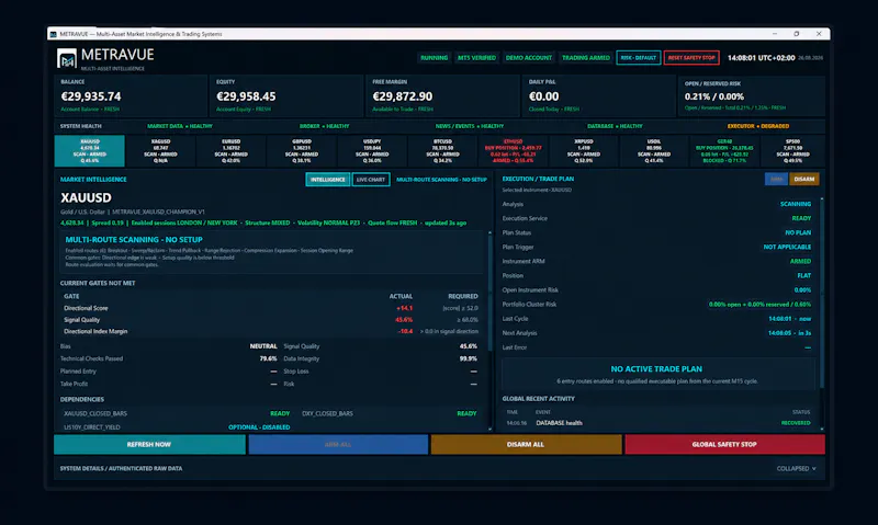 METRAVUE screenshot 3