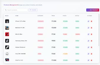 EcomAdmin β Premium React Dashboard gallery image