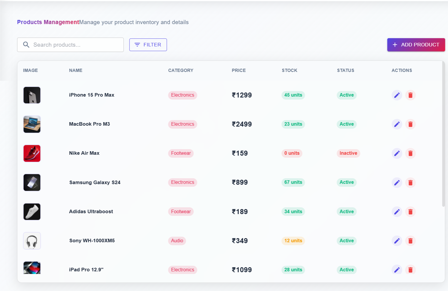 Média EcomAdmin – Tableau de bord d'administration React - Tableau de bord d'administration React eCommerce prêt à l'emploi ✅ 2