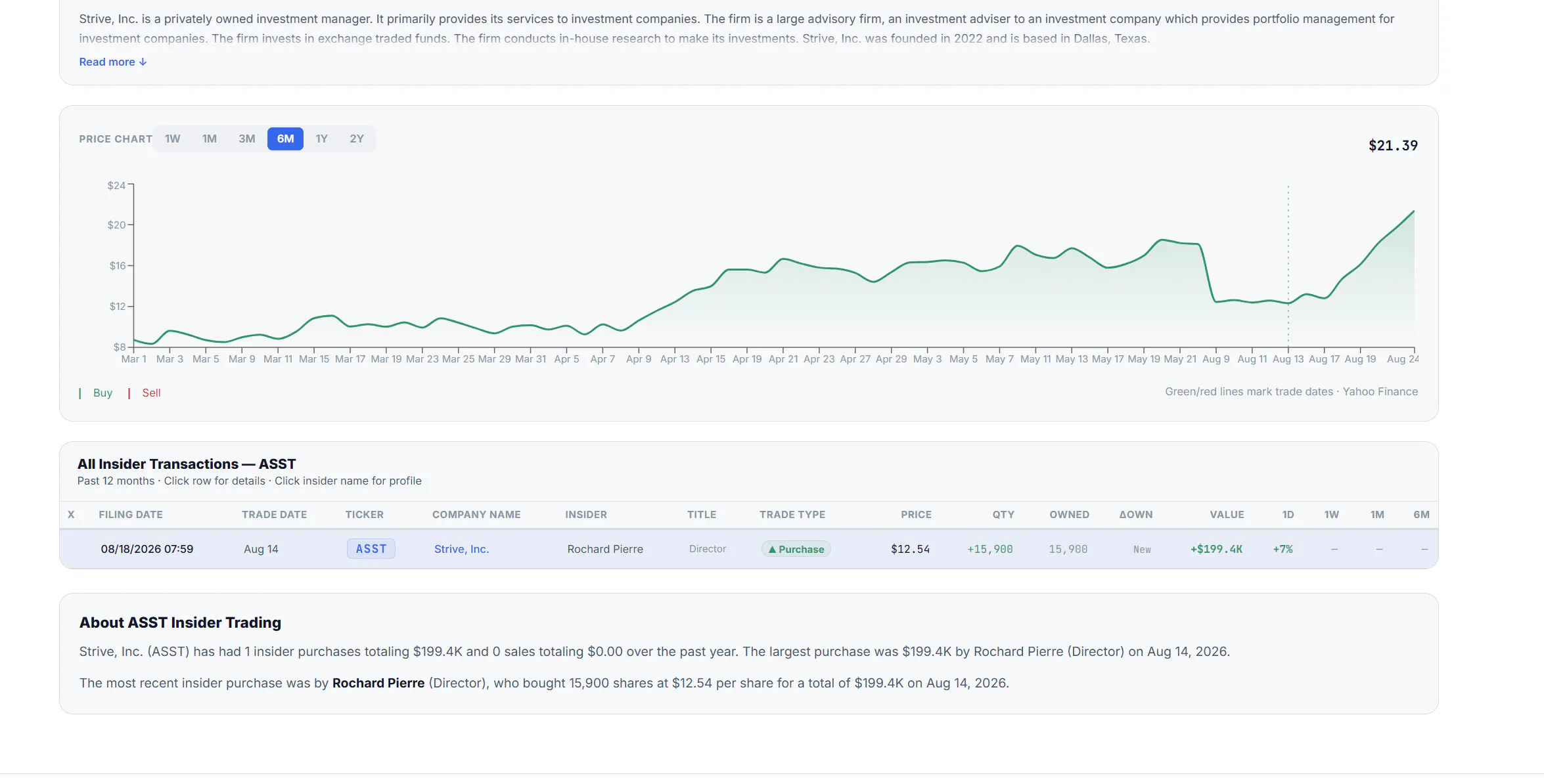 Form4Alpha — Insider Trading Alerts gallery image