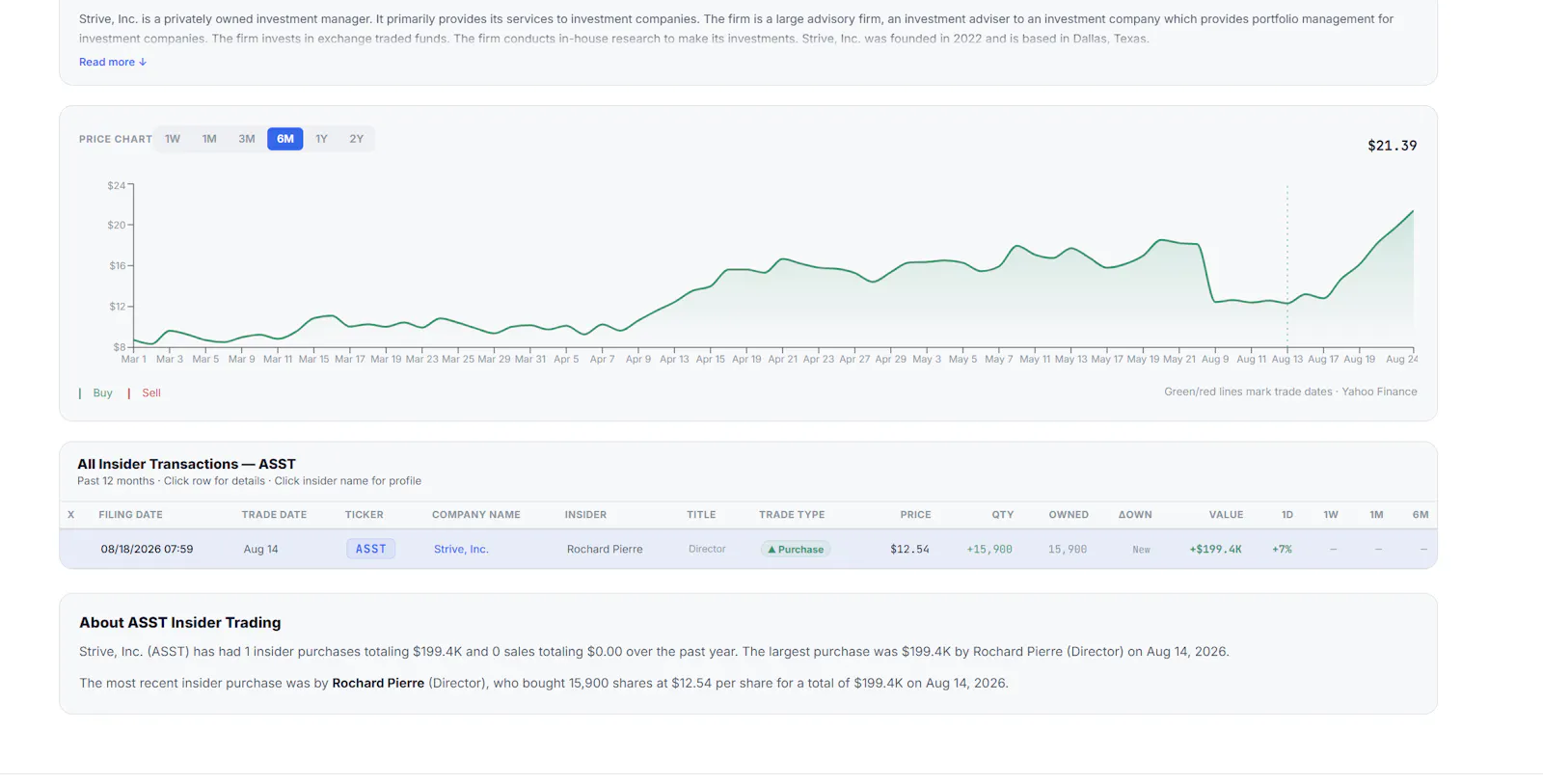 Form4Alpha — Insider Trading Alerts screenshot 5