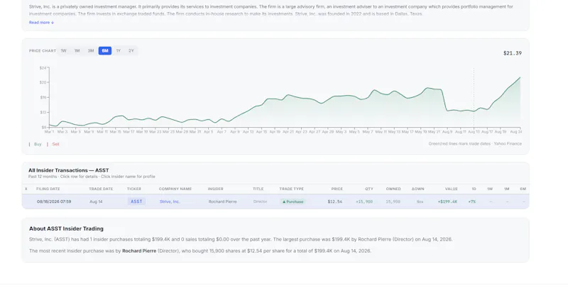 Form4Alpha — Insider Trading Alerts screenshot 5
