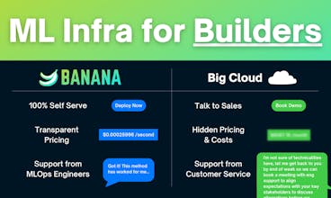 Banana gallery image