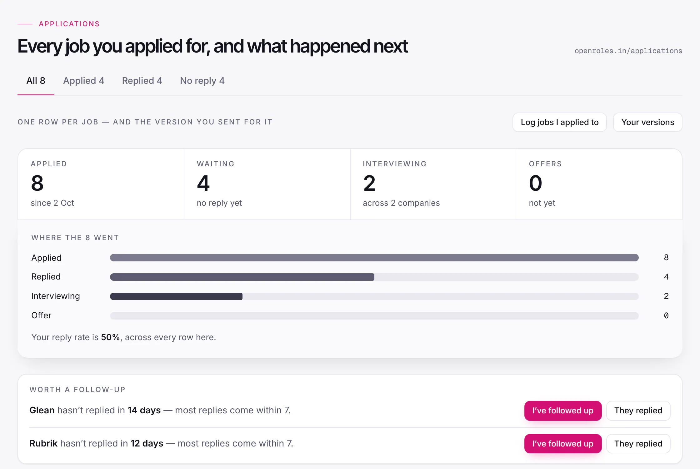 OpenRoles gallery image