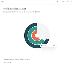 UseONE Charts gallery image