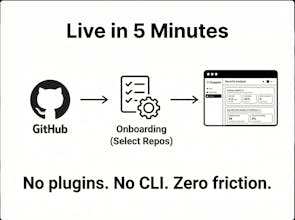 GuageAI gallery image