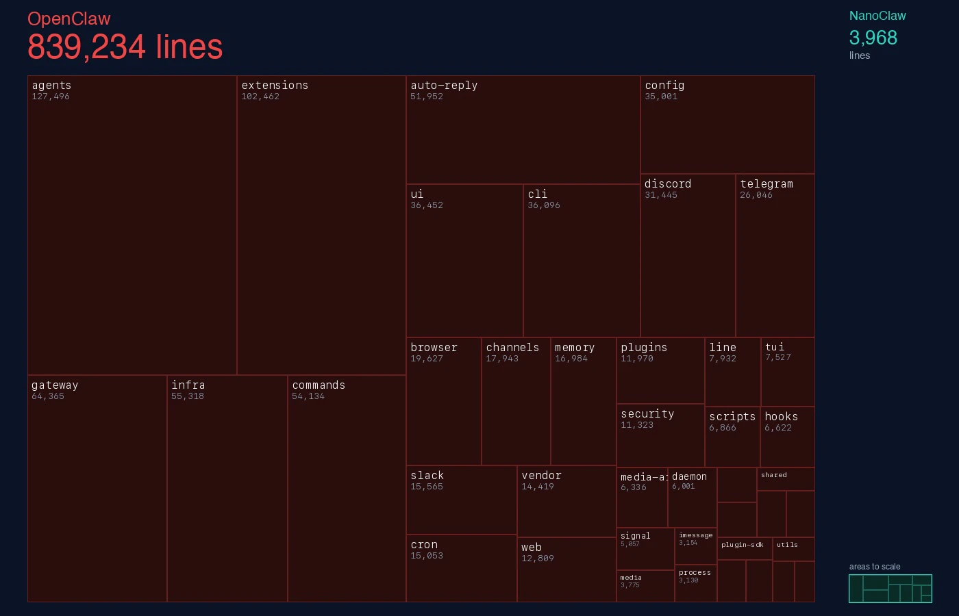 NanoClaw screenshot 8