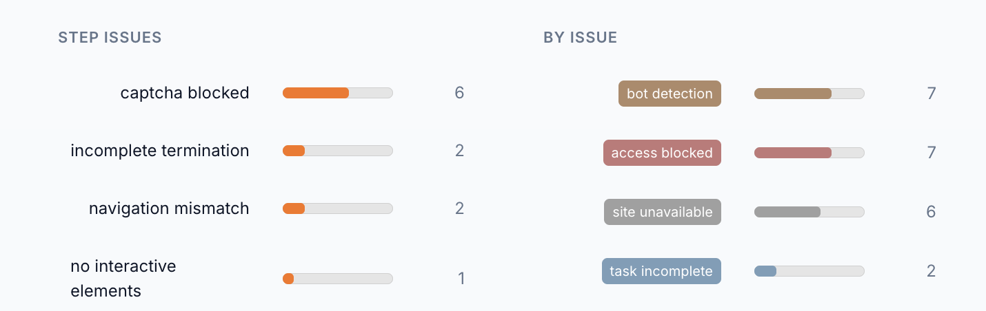 Trails gallery image