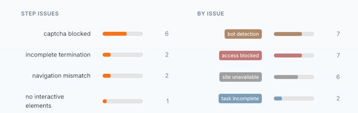 Trails gallery image