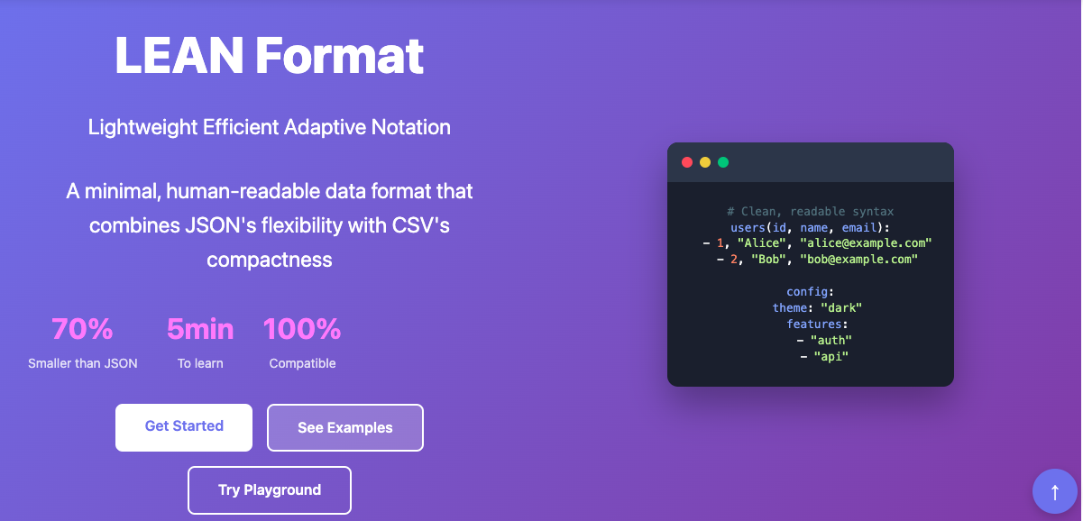 LEAN Format - Main product screenshot demonstrating key features and user interface