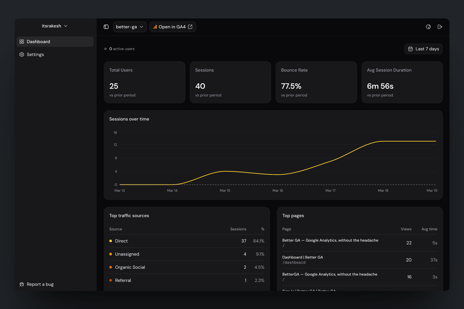 BetterGA gallery image