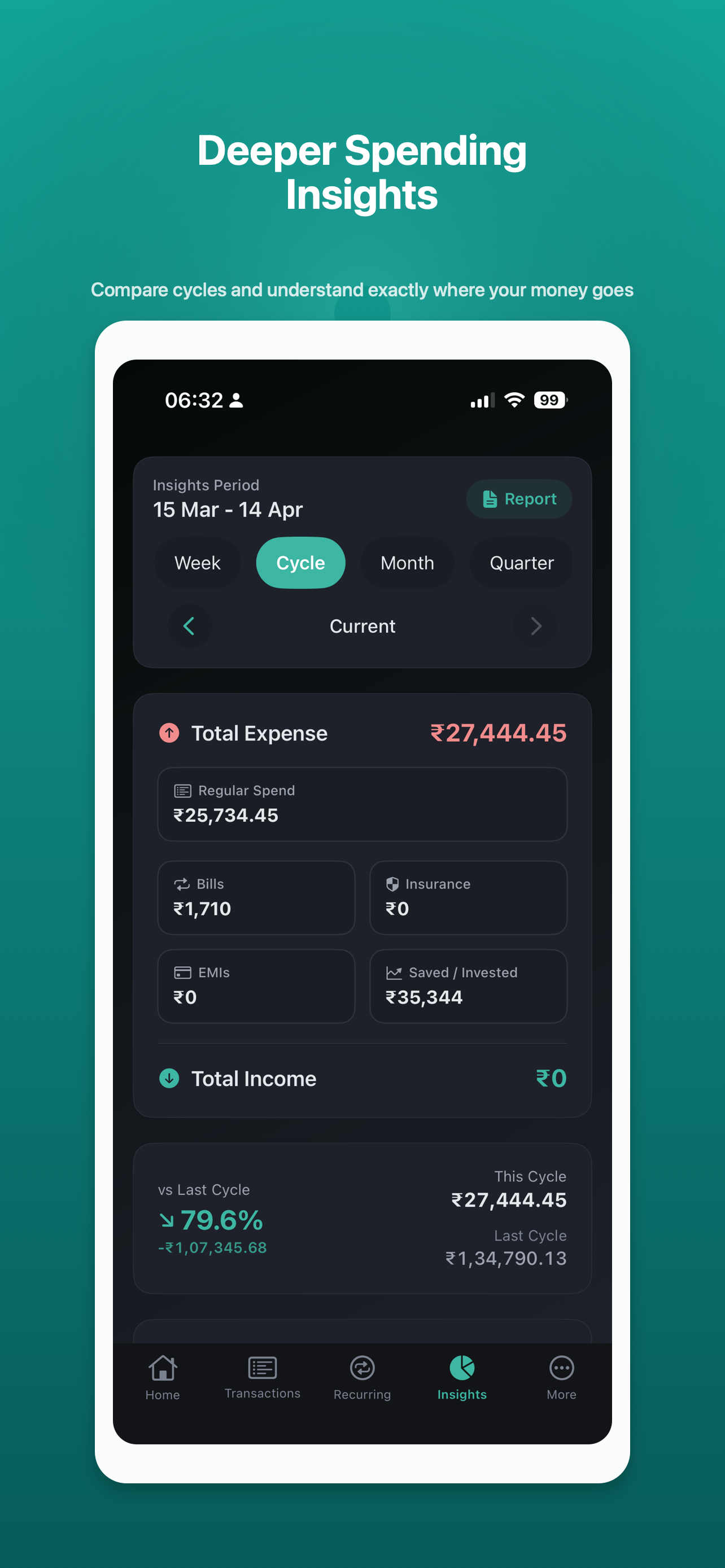OurSpend gallery image