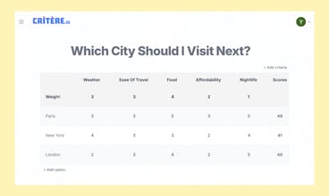 Critère.io gallery image