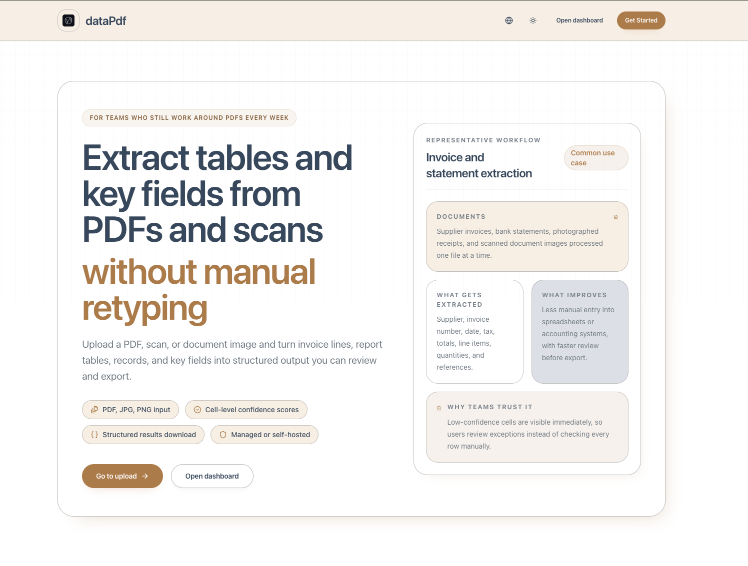dataPdf gallery image