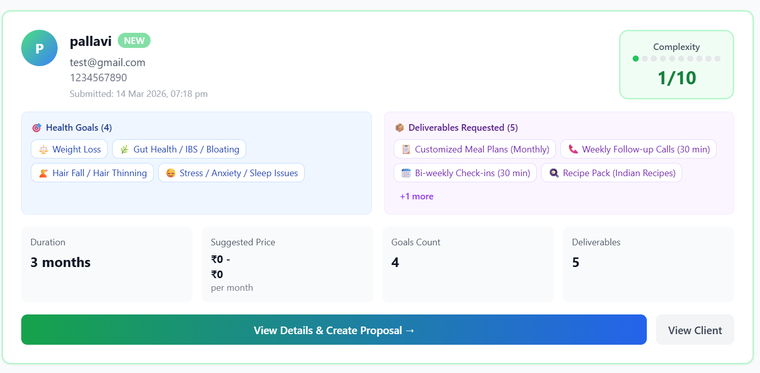 Nutrianagha 360 media 4