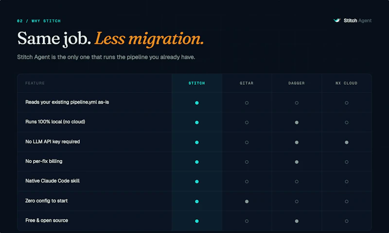 Stitch Agent screenshot 2