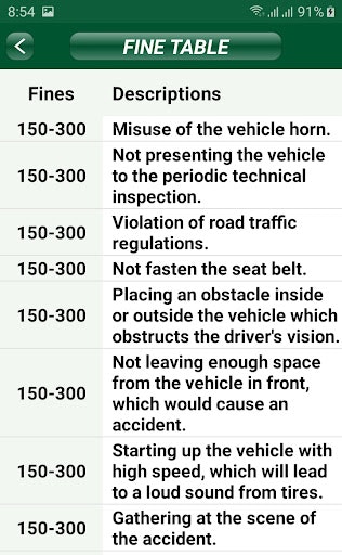 Saudi Driving Test(2024) gallery image