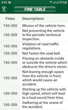 Saudi Driving Test(2024) gallery image