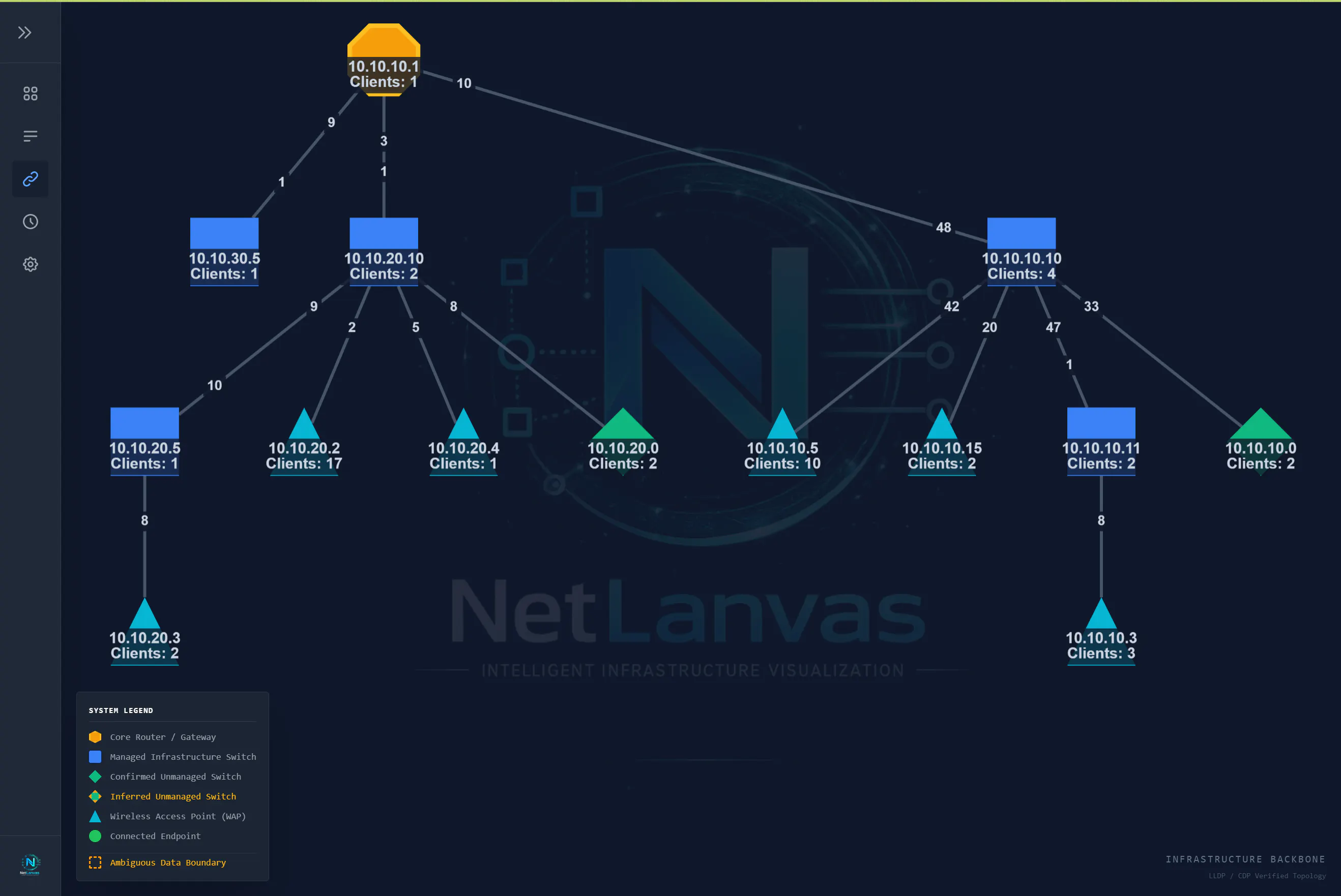 NetLanvas gallery image