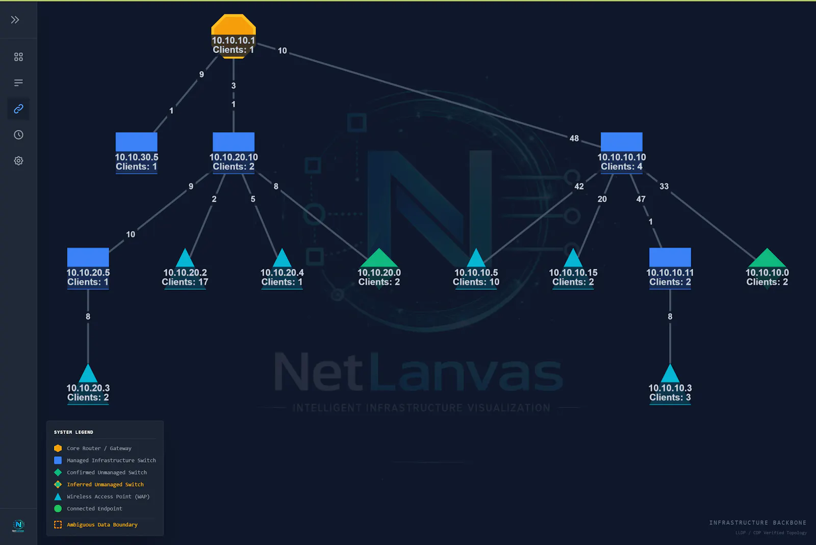 NetLanvas screenshot 1