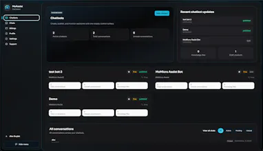 MoAssist gallery image