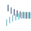 Backtesting System for Algo Trading