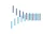 Backtesting System for Algo Trading