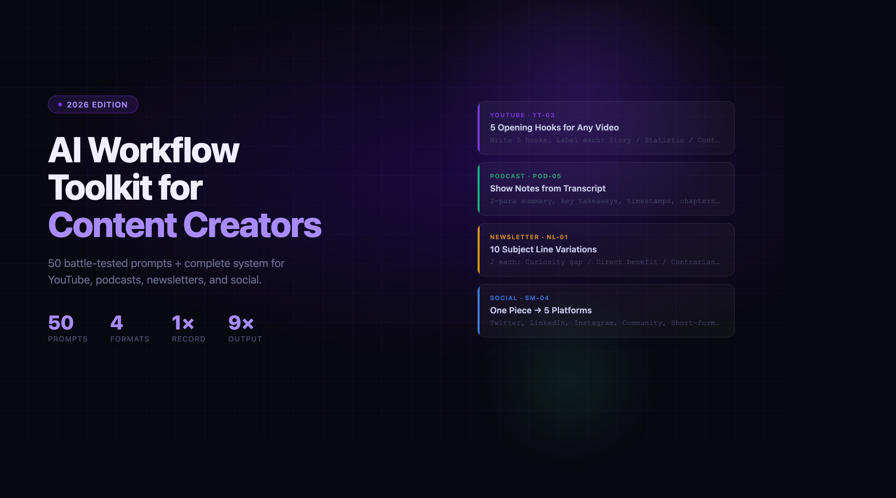 AI Workflow Toolkit for Content Creators gallery image