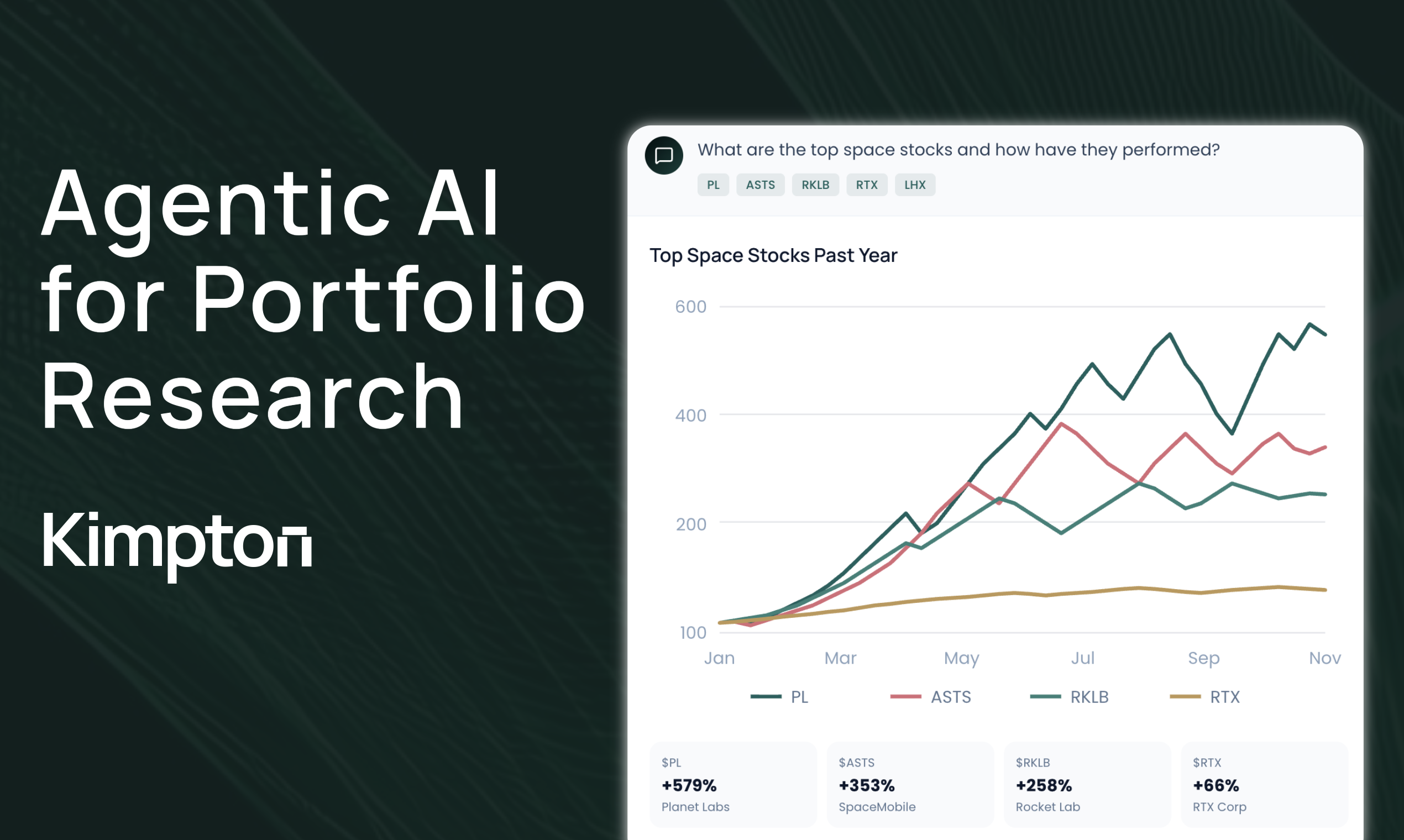 Kimpton AI gallery image