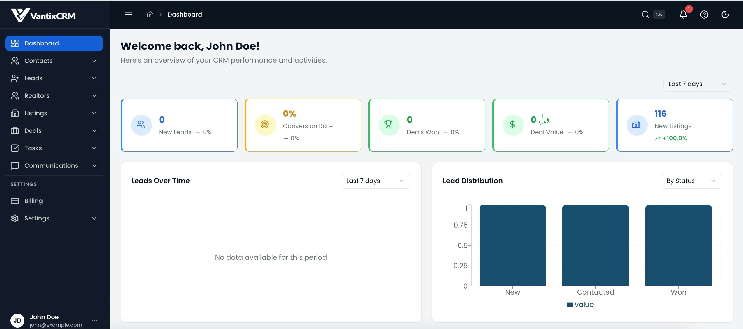 Vantix CRM gallery image