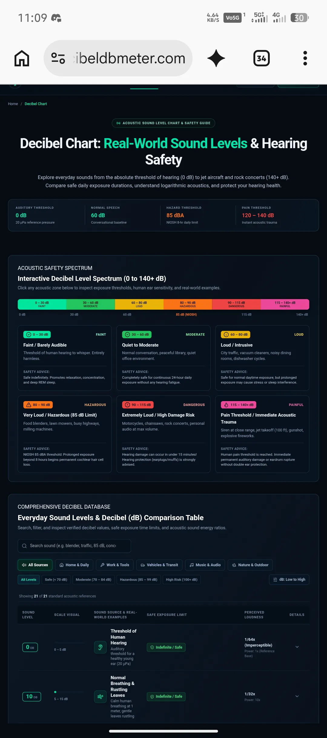 DecibeldBMeter gallery image