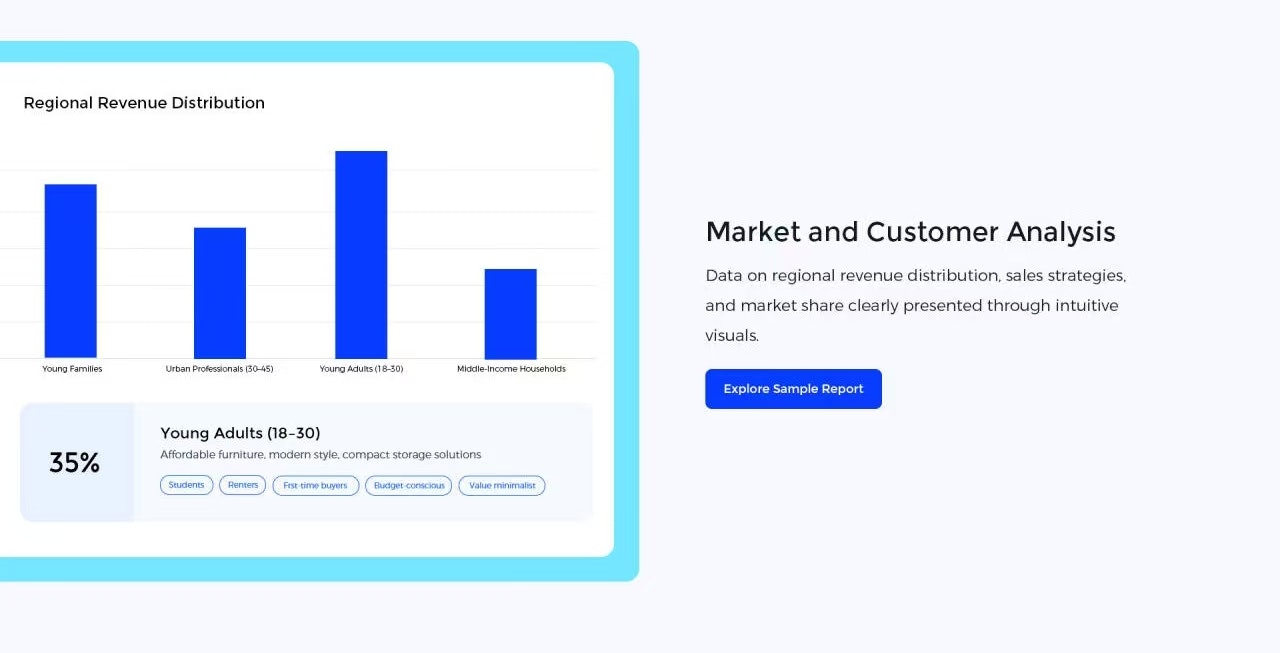 Negocio - Buscador de datos comerciales con IA media 1