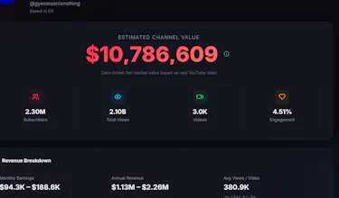 Socialwealth ai gallery image