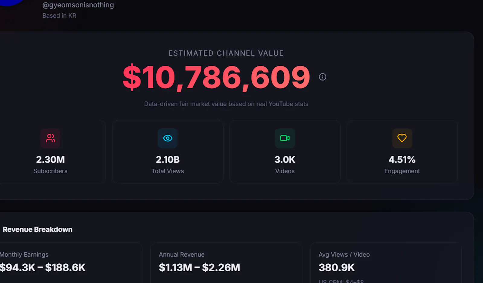 Socialwealth ai screenshot 3