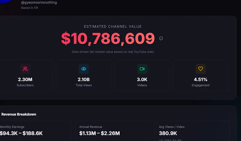 Socialwealth ai screenshot 3