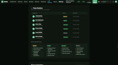Axelo — Project Management gallery image