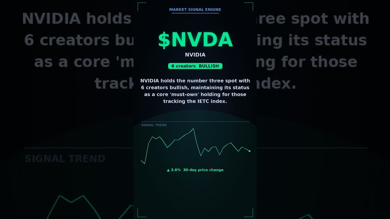 Where finance YouTubers are buying now gallery image
