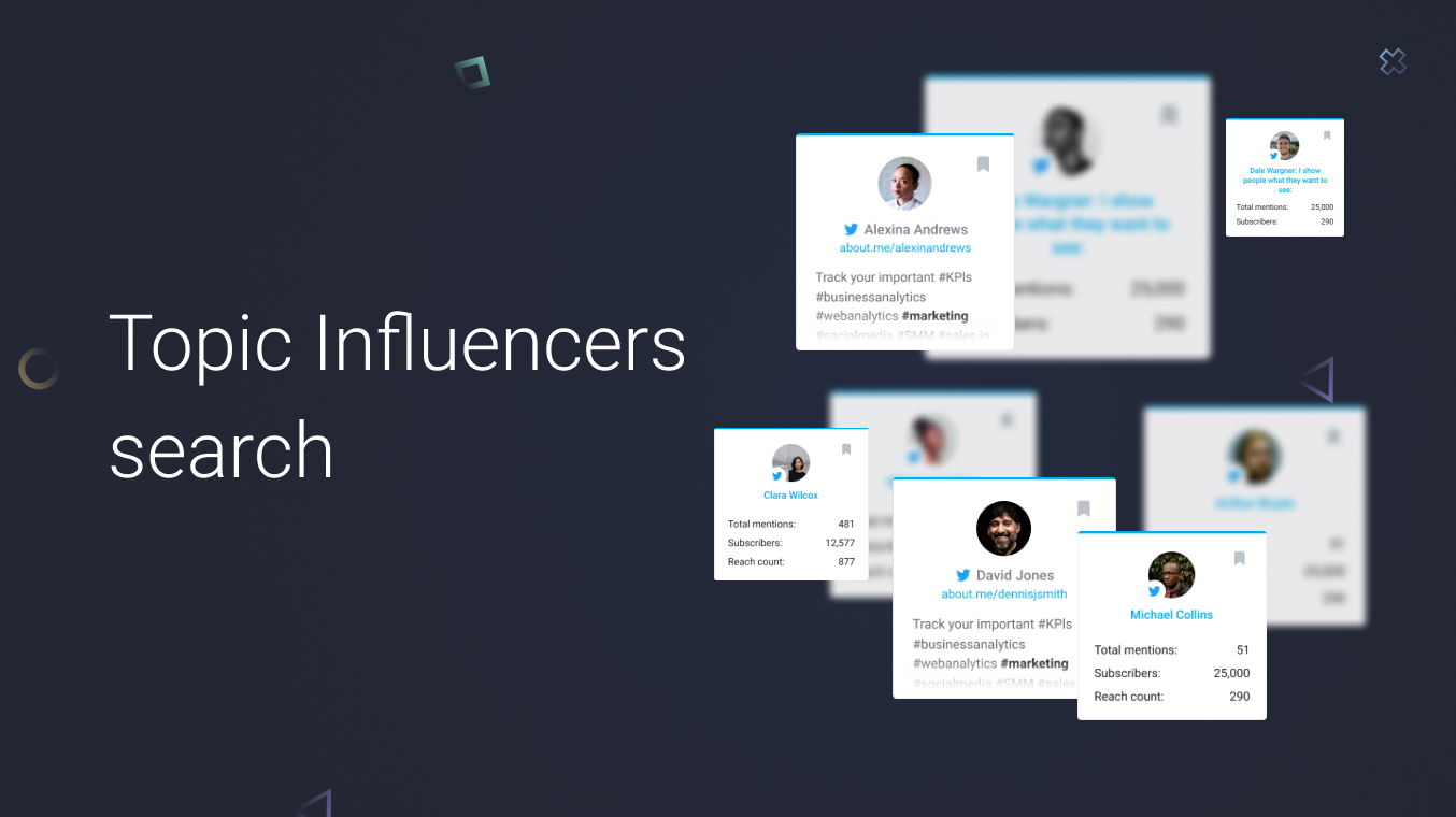 Fammio gallery image