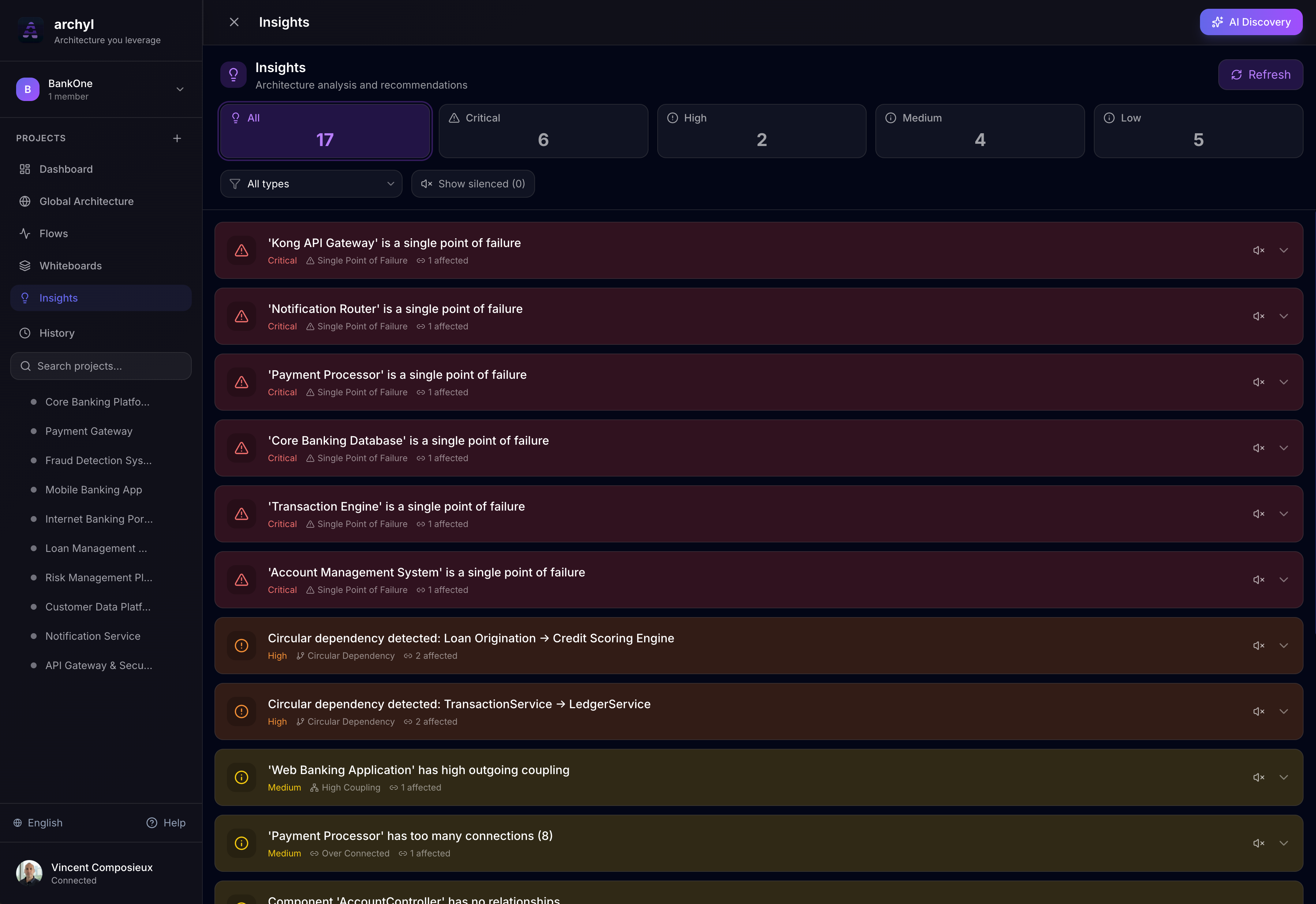 Archyl gallery image