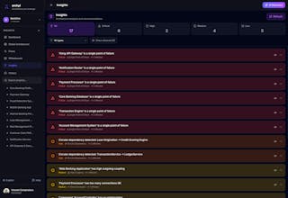 Archyl gallery image