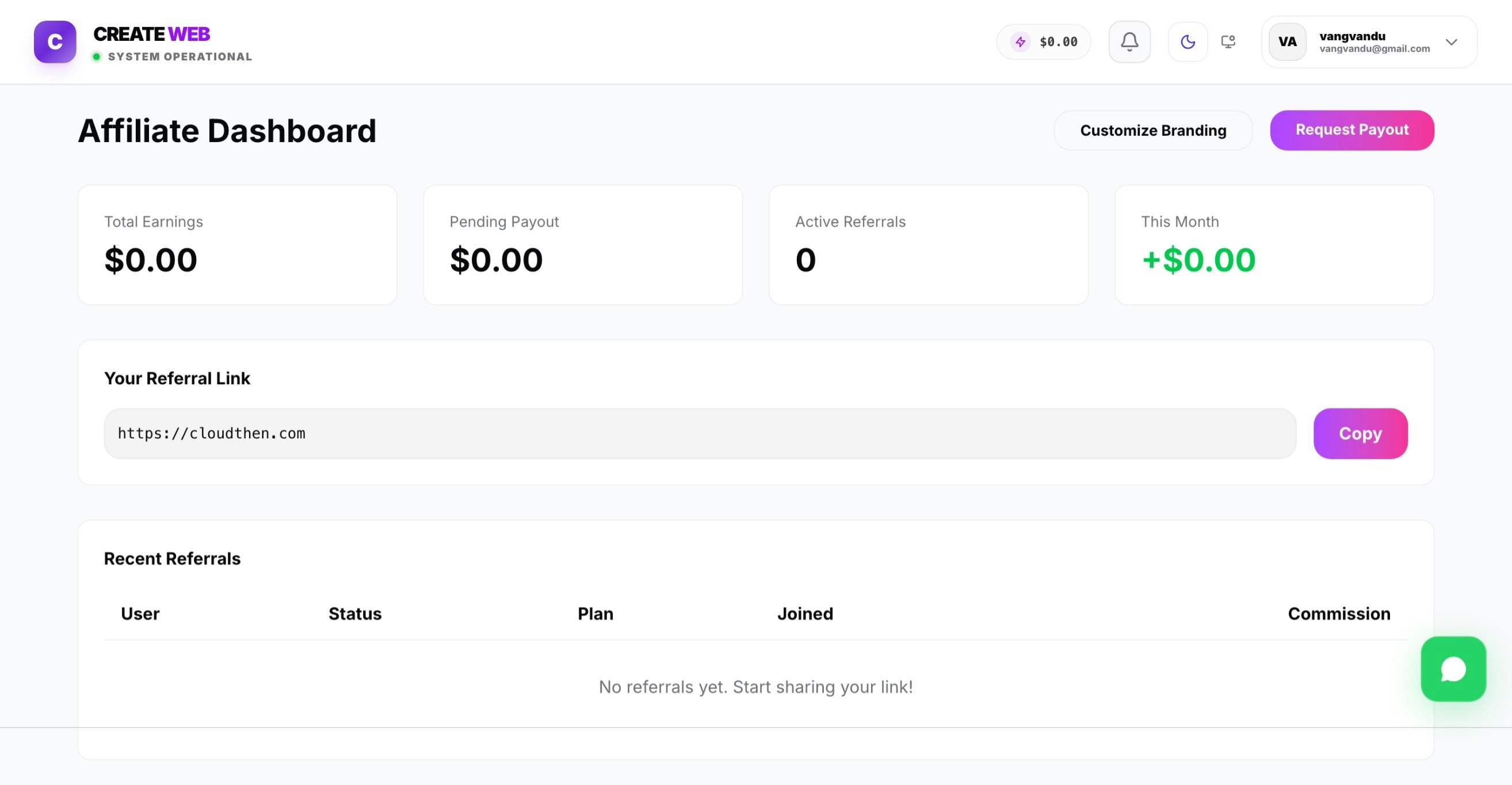 Wordpress Agency Platform gallery image