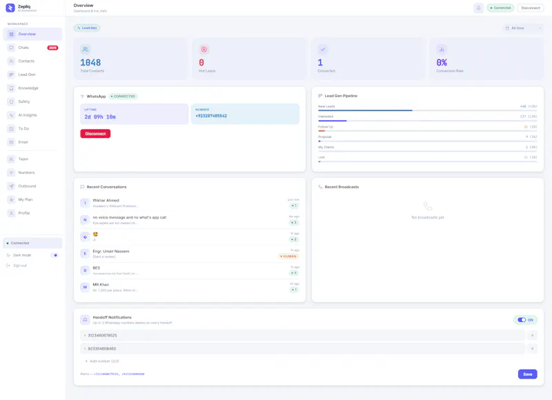 Zepliq screenshot 4