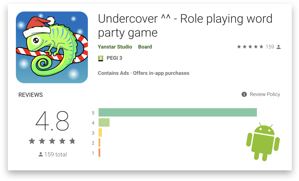 Undercover ^^ gallery image