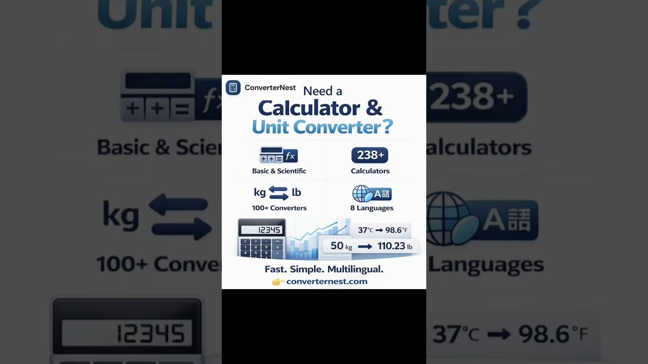 ConverterNest media 1