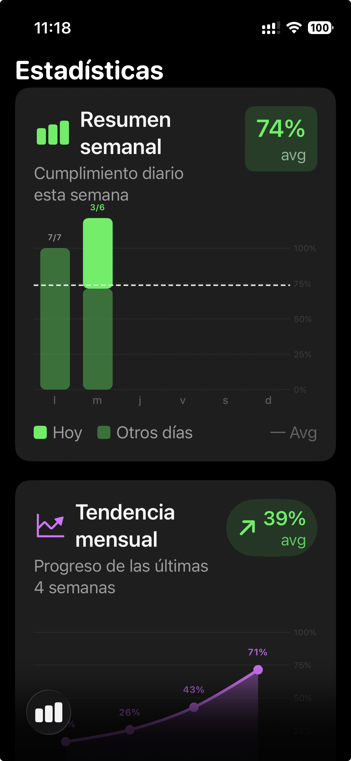 Habit OS : Routine Tracker gallery image