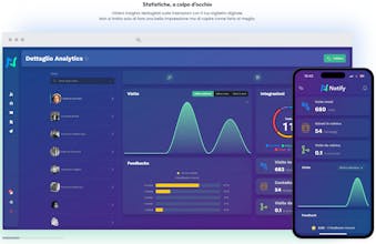 Notify gallery image