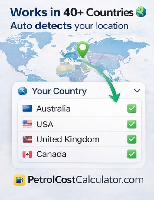 Fuel Cost Calculator gallery image