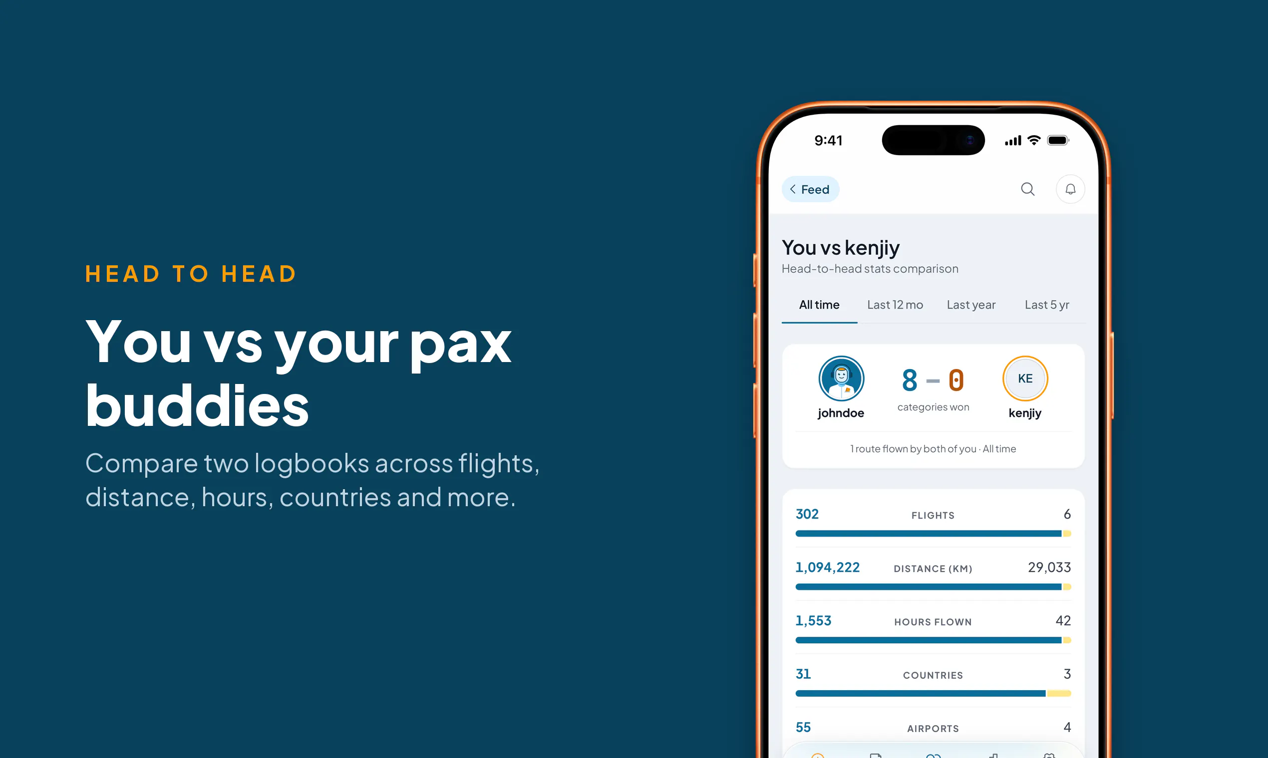 paxstats gallery image